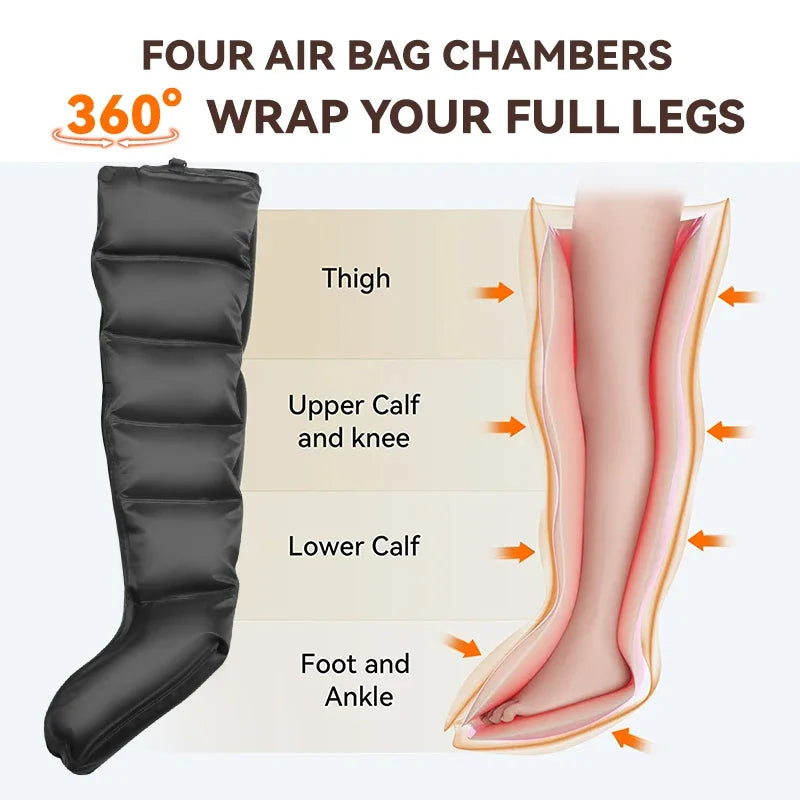 BodyRestoreHub™ Pneumatic Leg Massager