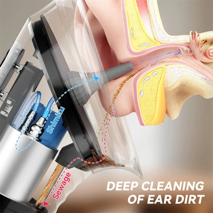BodyRestoreHub™ Electric Ear Cleaning Device