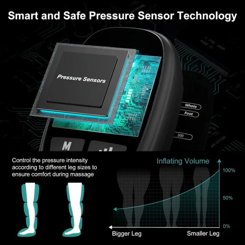 BodyRestoreHub™ Pneumatic Leg Massager
