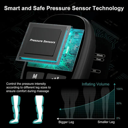 BodyRestoreHub™ Pneumatic Leg Massager