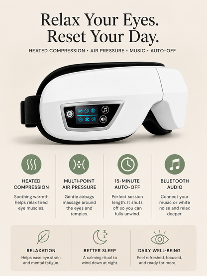 BodyRestoreHub™ Heated Eye Massager