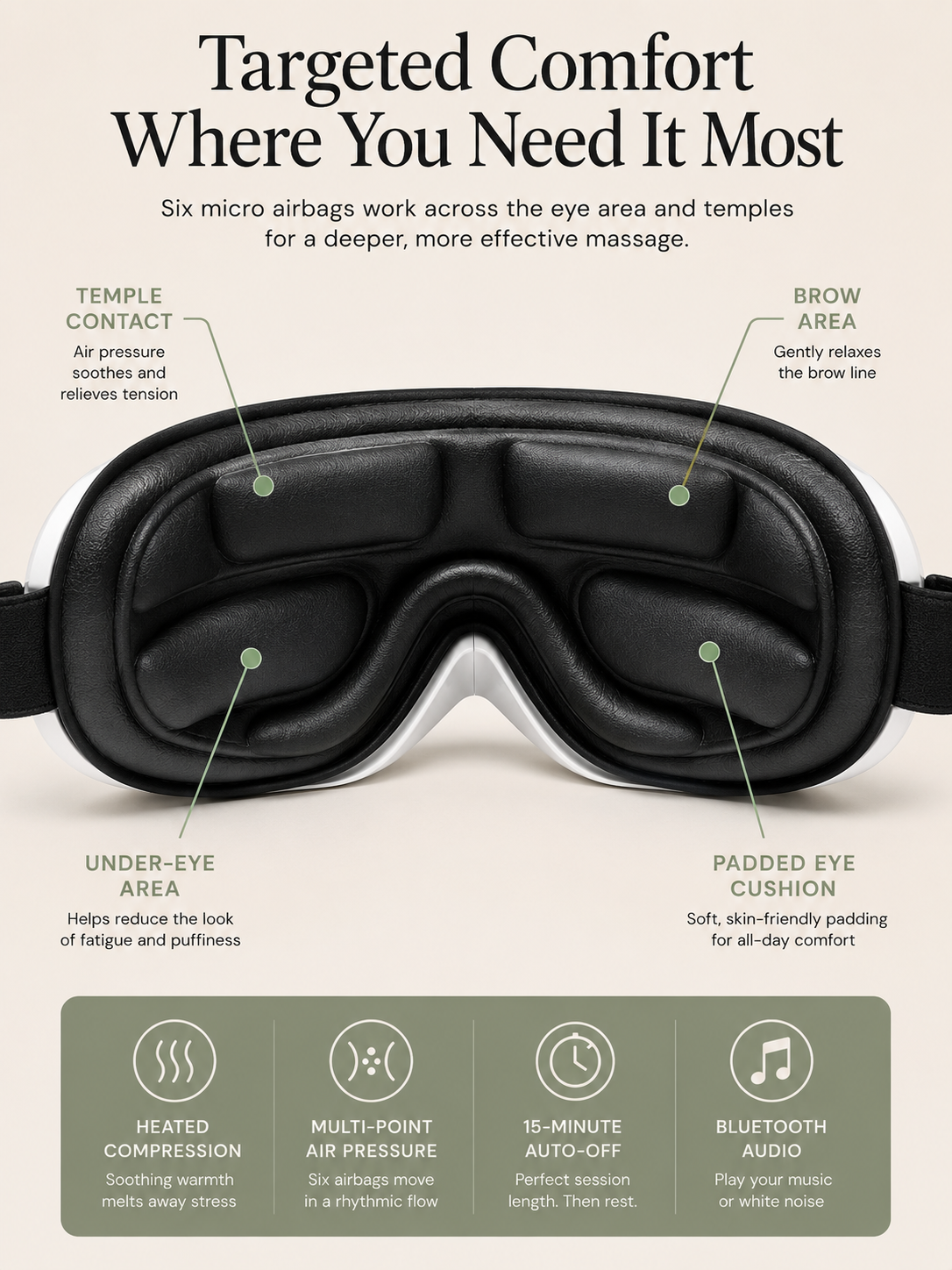 BodyRestoreHub™ Heated Eye Massager