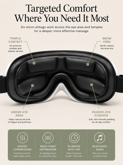 BodyRestoreHub™ Heated Eye Massager